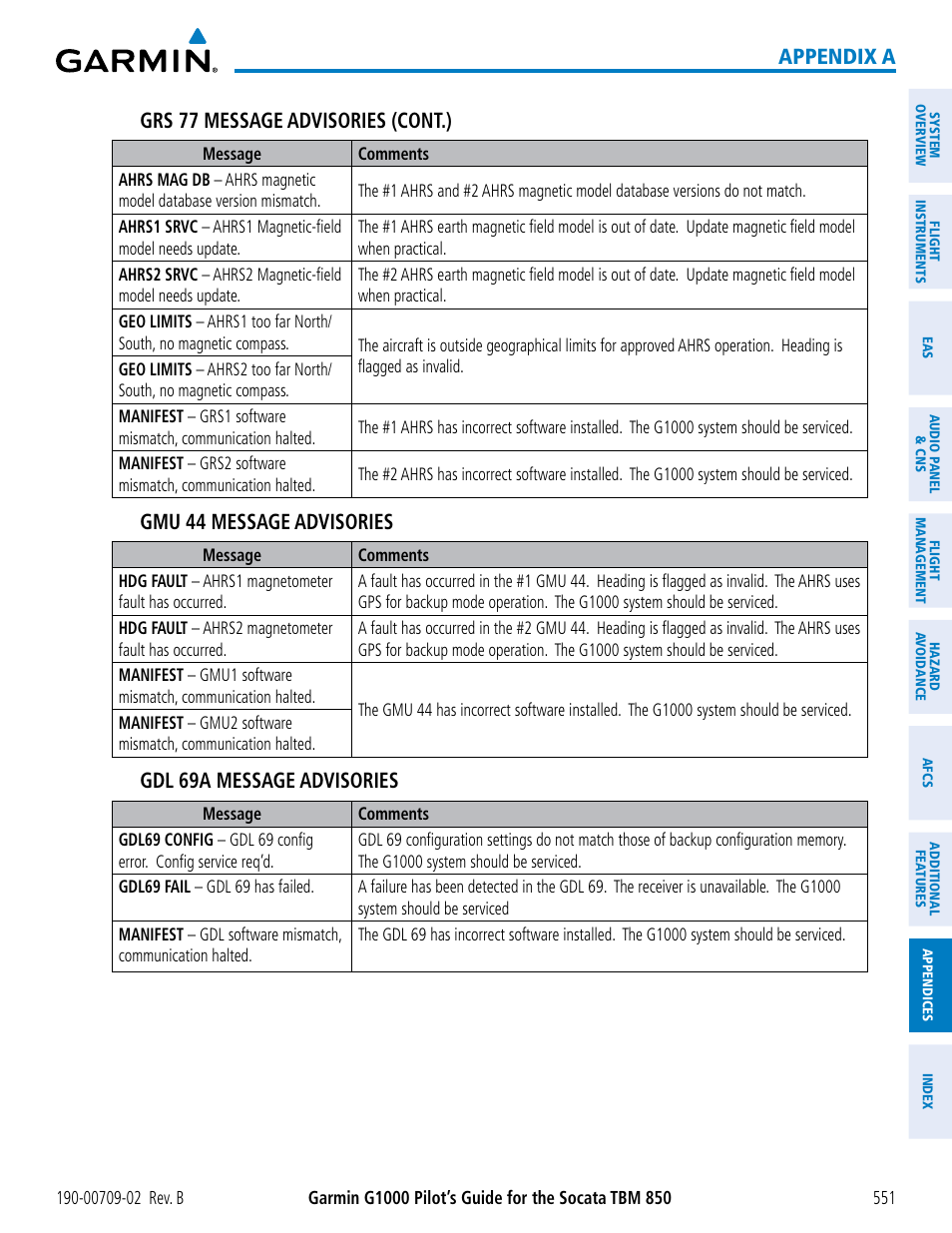 Appendix a grs 77 message advisories (cont.), Gmu 44 message advisories, Gdl 69a message advisories | Garmin G1000 Socata TBM 850 User Manual | Page 565 / 600