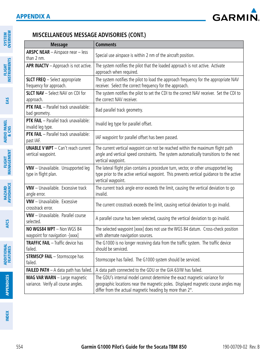 Garmin G1000 Socata TBM 850 User Manual | Page 568 / 600