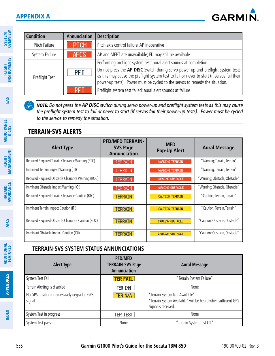 Terrain-svs alerts, Appendix a, Terrain-svs system status annunciations | Garmin G1000 Socata TBM 850 User Manual | Page 570 / 600