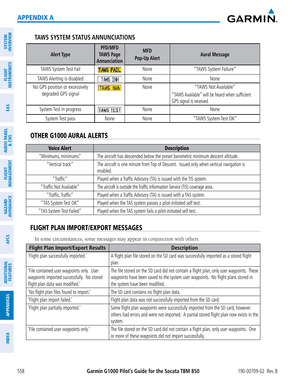 Other g1000 aural alerts, Flight plan import/export messages, Appendix a taws system status annunciations | Garmin G1000 Socata TBM 850 User Manual | Page 572 / 600