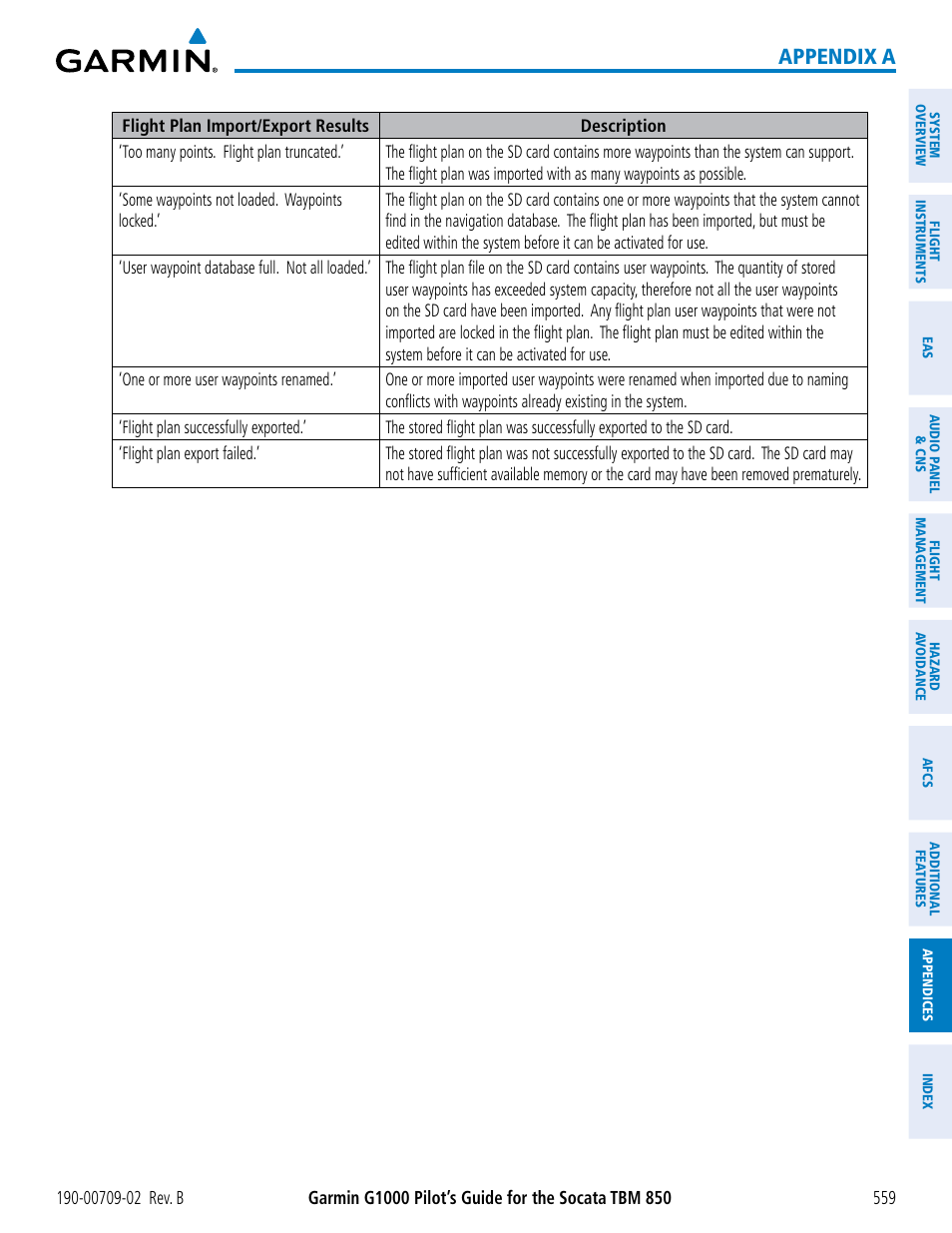 Appendix a | Garmin G1000 Socata TBM 850 User Manual | Page 573 / 600