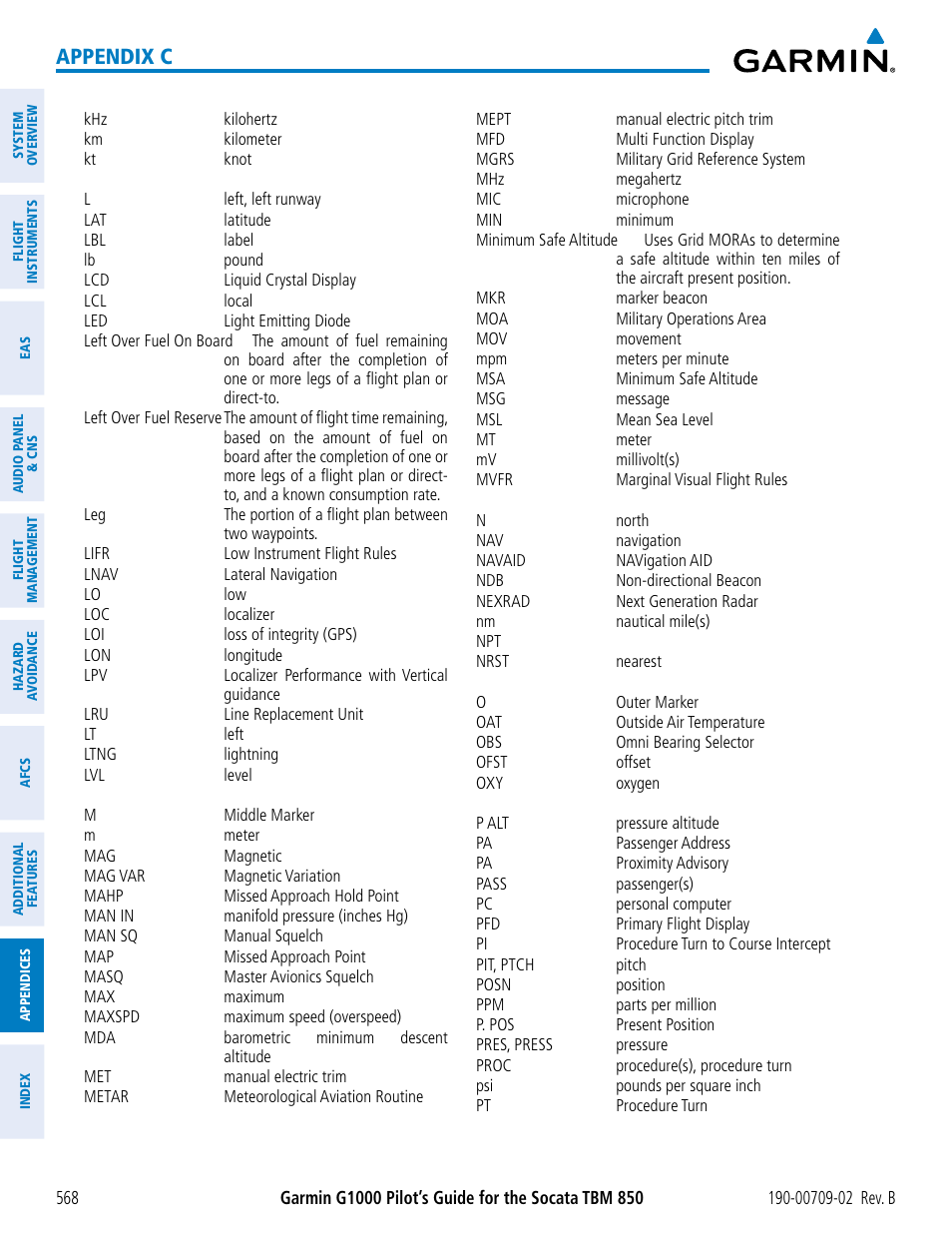 Appendix c | Garmin G1000 Socata TBM 850 User Manual | Page 582 / 600