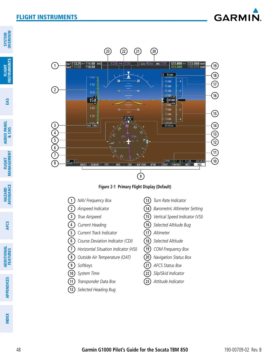 Flight instruments | Garmin G1000 Socata TBM 850 User Manual | Page 62 / 600