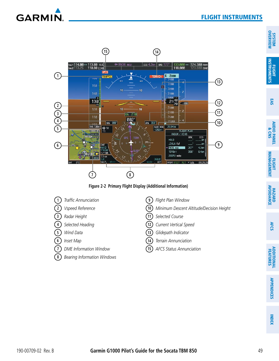 Flight instruments | Garmin G1000 Socata TBM 850 User Manual | Page 63 / 600