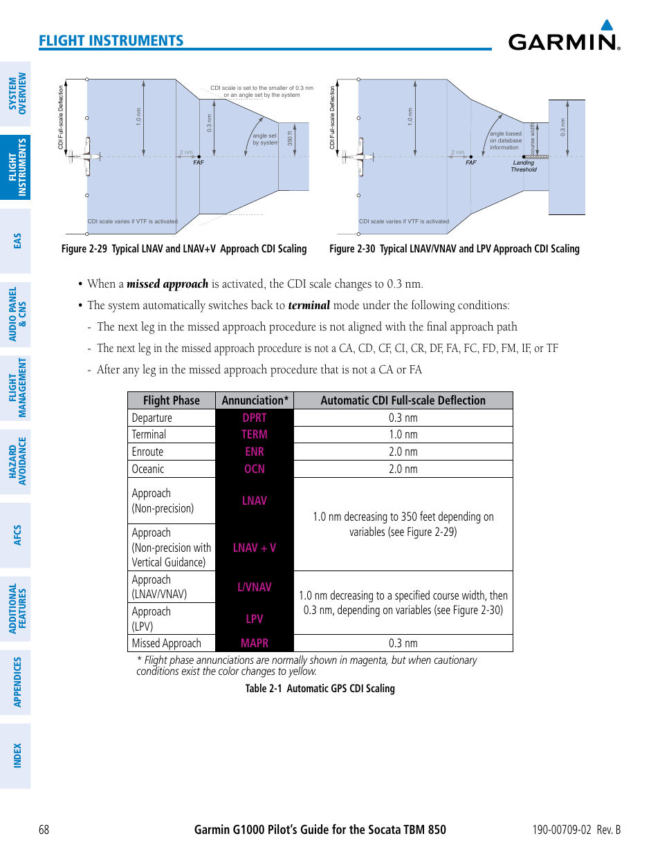 Flight instruments | Garmin G1000 Socata TBM 850 User Manual | Page 82 / 600