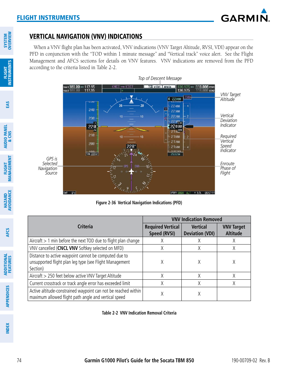 Vertical navigation (vnv) indications, Flight instruments | Garmin G1000 Socata TBM 850 User Manual | Page 88 / 600