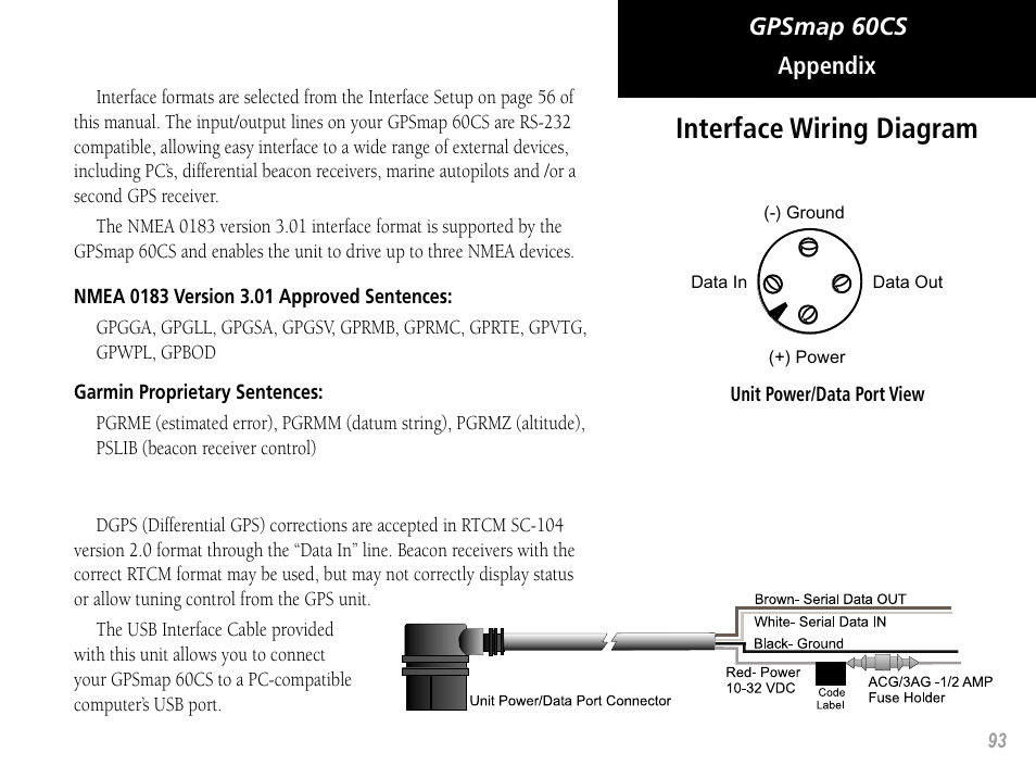 Interface wiring diagram, Gpsmap 60cs, Appendix | Garmin GPSMAP 60CS User Manual | Page 103 / 108