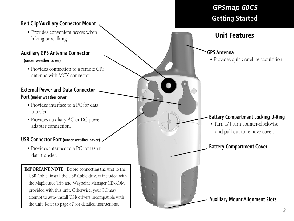 Gpsmap 60cs getting started, Unit features | Garmin GPSMAP 60CS User Manual | Page 13 / 108