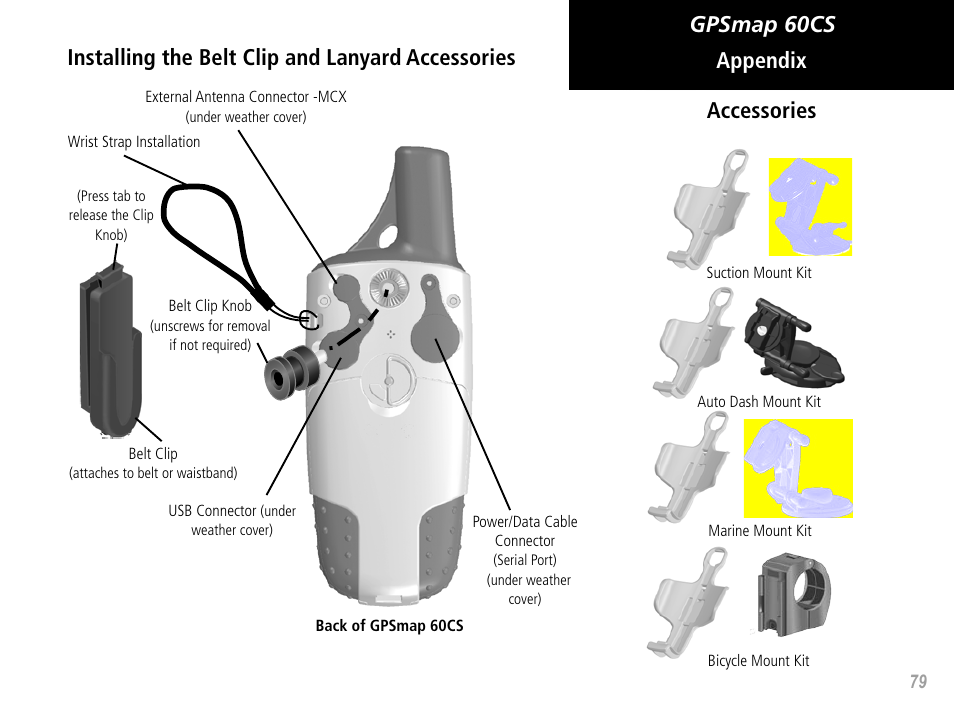 Garmin GPSMAP 60CS User Manual | Page 89 / 108