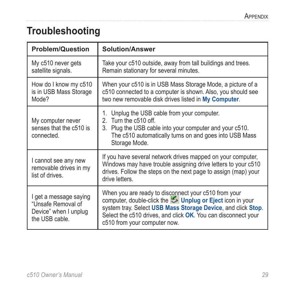 Troubleshooting | Garmin StreetPilot  c510 User Manual | Page 37 / 44