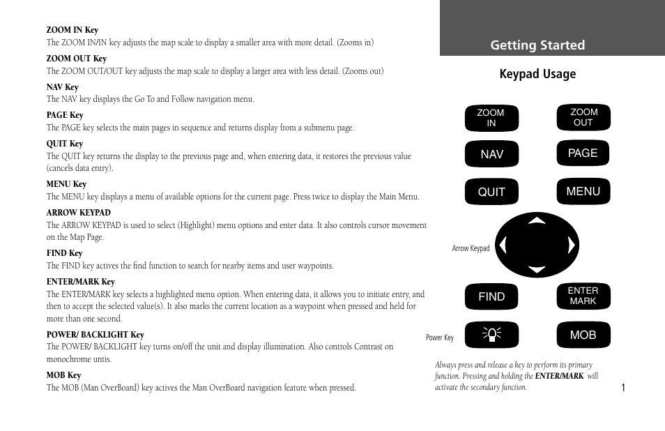 Getting started keypad usage | Garmin GPSMAP 232 User Manual | Page 11 / 104
