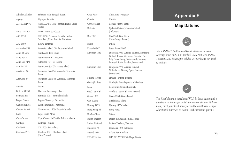 Appendix e map datums | Garmin GPSMAP 232 User Manual | Page 89 / 104