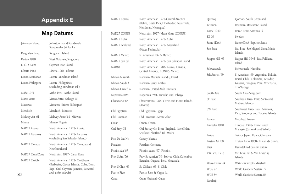 Appendix e map datums | Garmin GPSMAP 232 User Manual | Page 90 / 104