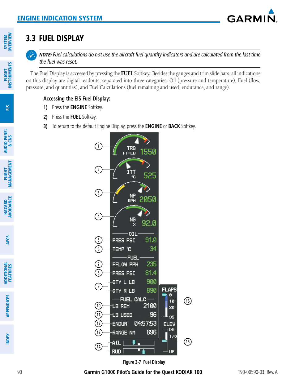 3 fuel display, Engine indication system | Garmin G1000 Quest Kodiak User Manual | Page 102 / 502