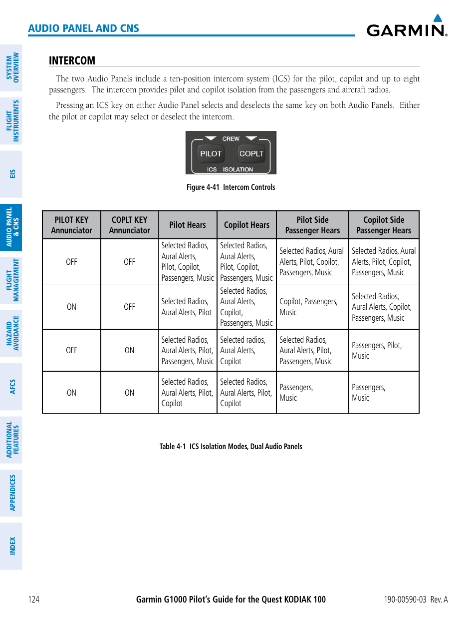 Intercom, Audio panel and cns | Garmin G1000 Quest Kodiak User Manual | Page 136 / 502