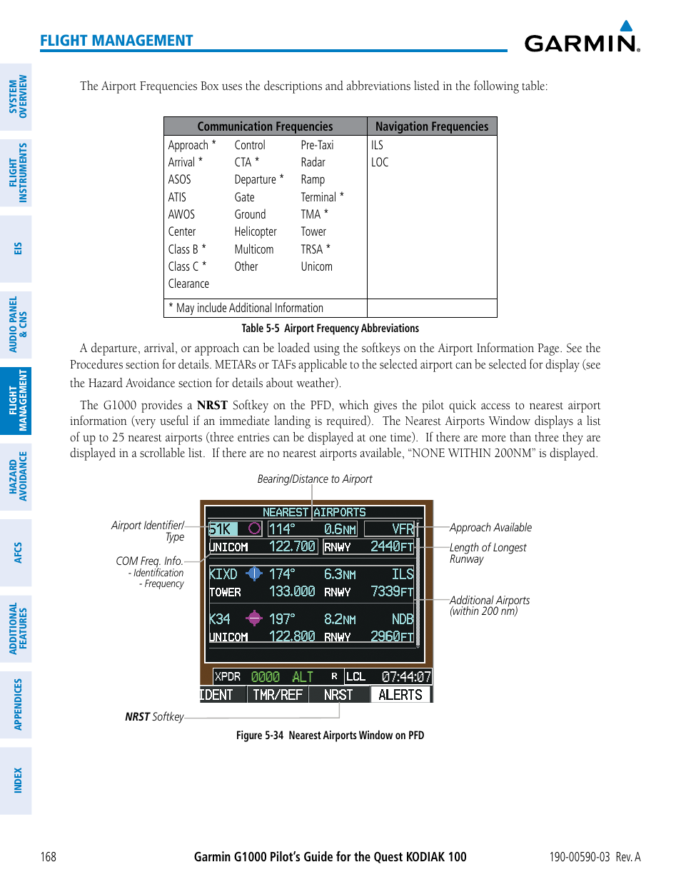 Flight management | Garmin G1000 Quest Kodiak User Manual | Page 180 / 502