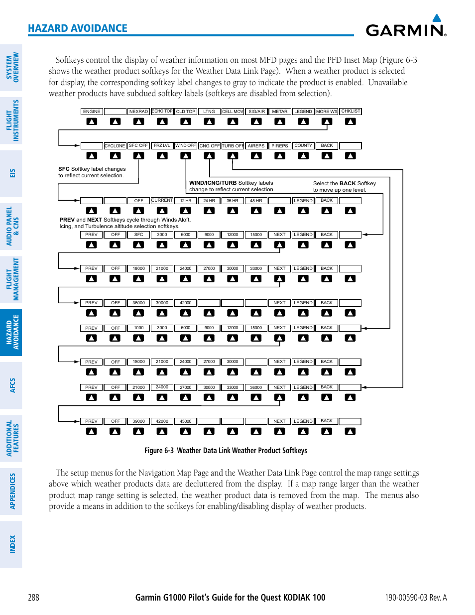 Hazard avoidance | Garmin G1000 Quest Kodiak User Manual | Page 300 / 502