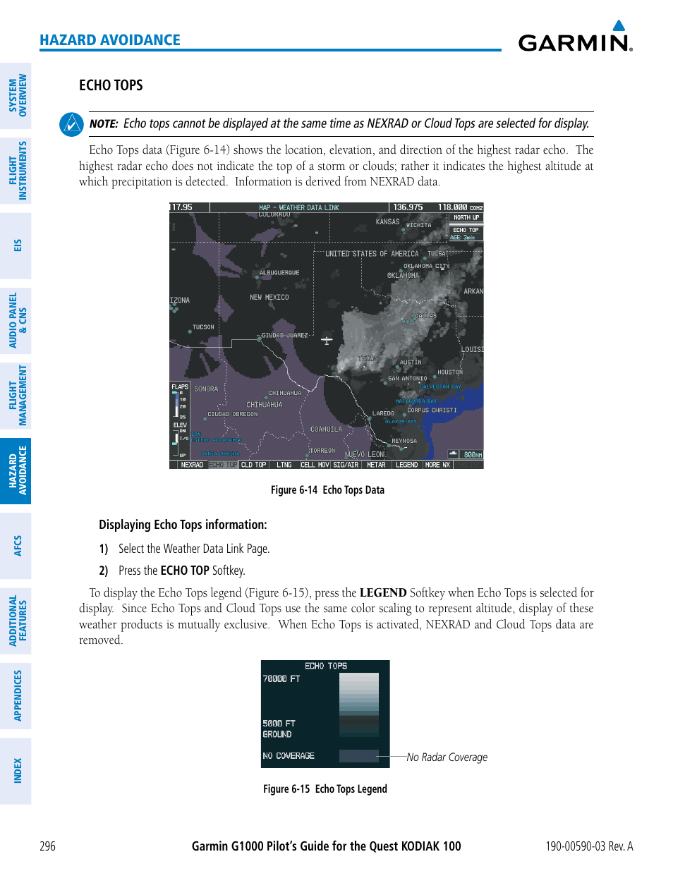 Hazard avoidance echo tops | Garmin G1000 Quest Kodiak User Manual | Page 308 / 502