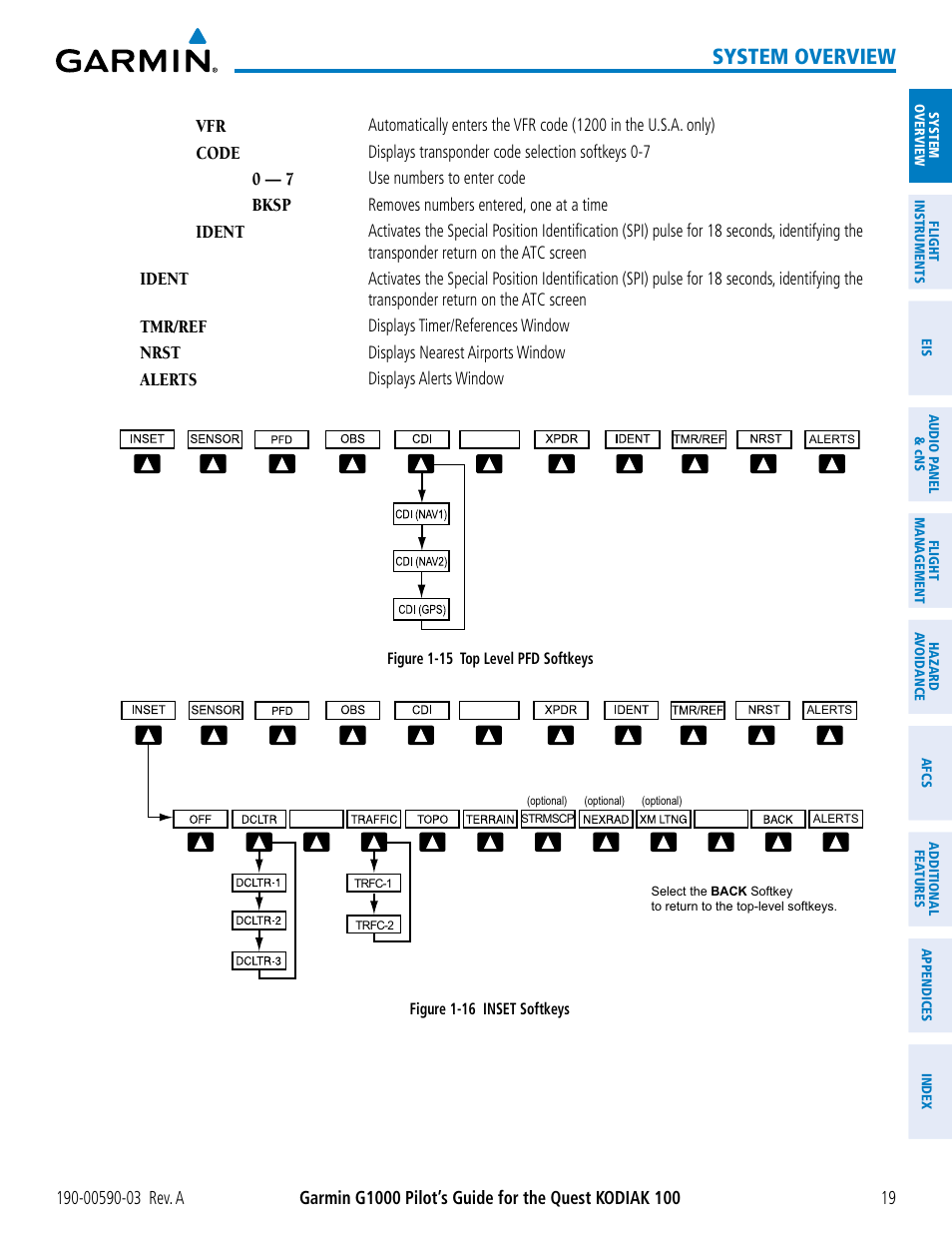 System overview | Garmin G1000 Quest Kodiak User Manual | Page 31 / 502