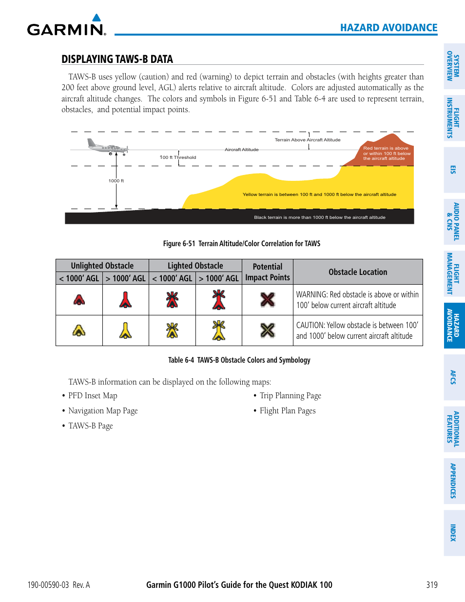 Displaying taws-b data, Hazard avoidance | Garmin G1000 Quest Kodiak User Manual | Page 331 / 502