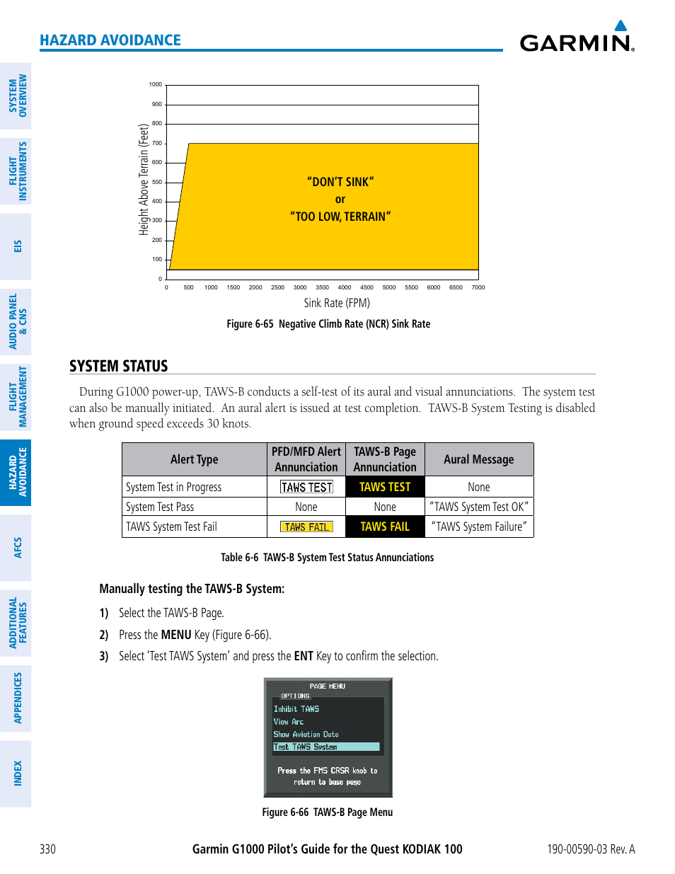 System status, Hazard avoidance, Manually testing the taws-b system | Select the taws-b page, Press the menu key (figure 6-66) | Garmin G1000 Quest Kodiak User Manual | Page 342 / 502