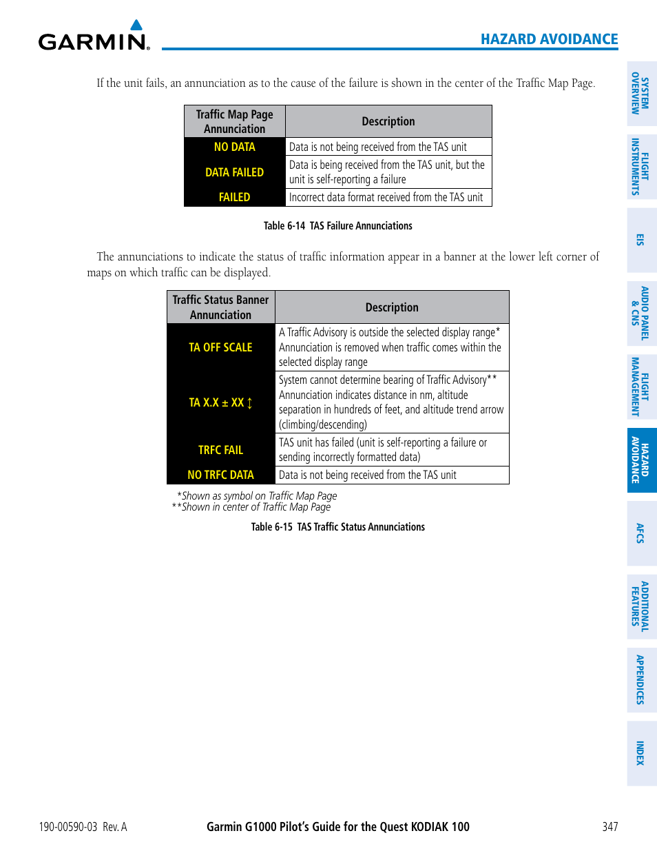 Hazard avoidance | Garmin G1000 Quest Kodiak User Manual | Page 359 / 502