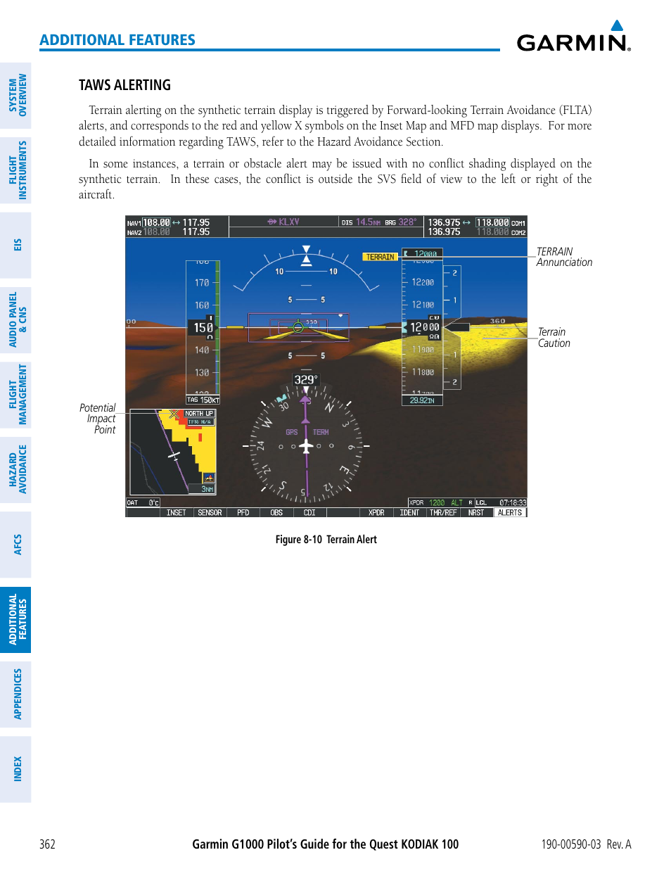 Additional features, Taws alerting | Garmin G1000 Quest Kodiak User Manual | Page 374 / 502