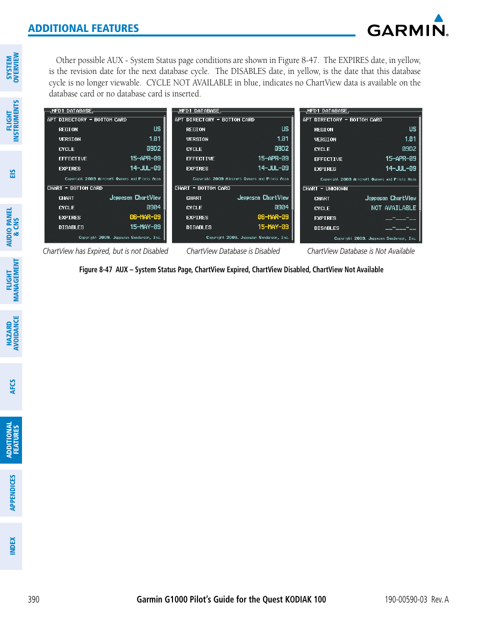 Additional features | Garmin G1000 Quest Kodiak User Manual | Page 402 / 502