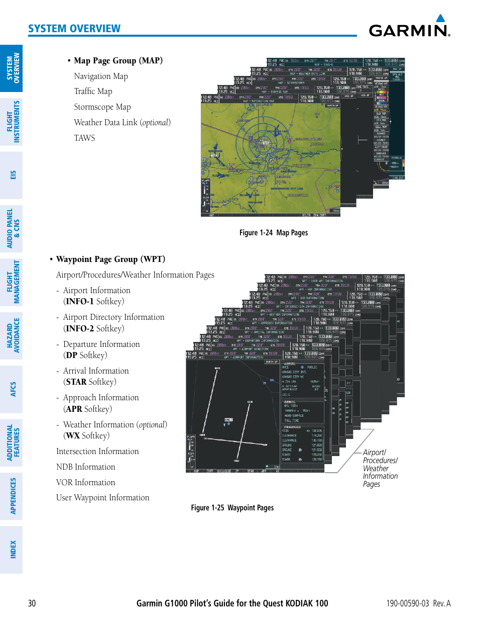 System overview | Garmin G1000 Quest Kodiak User Manual | Page 42 / 502