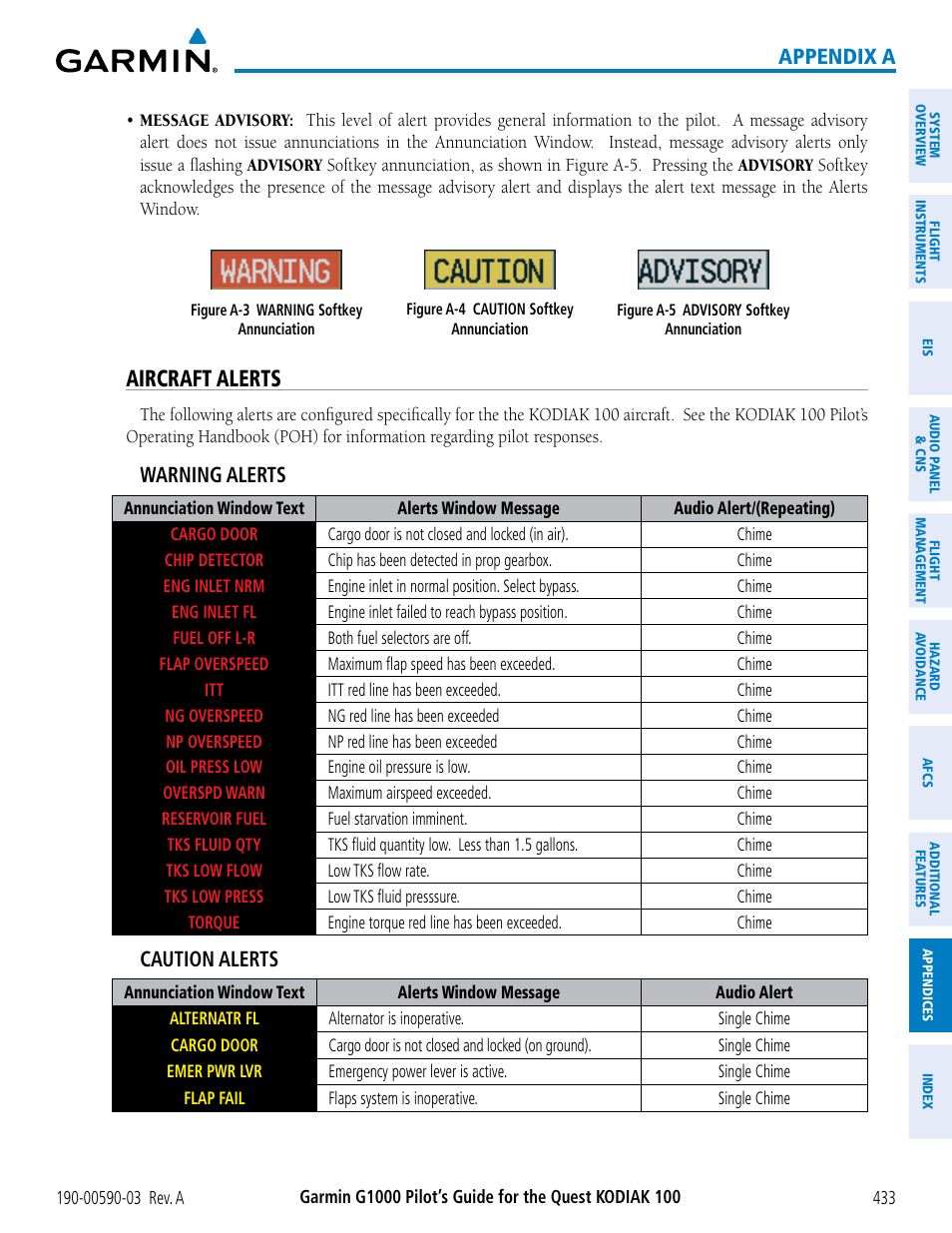 Aircraft alerts, Appendix a, Warning alerts | Caution alerts | Garmin G1000 Quest Kodiak User Manual | Page 445 / 502