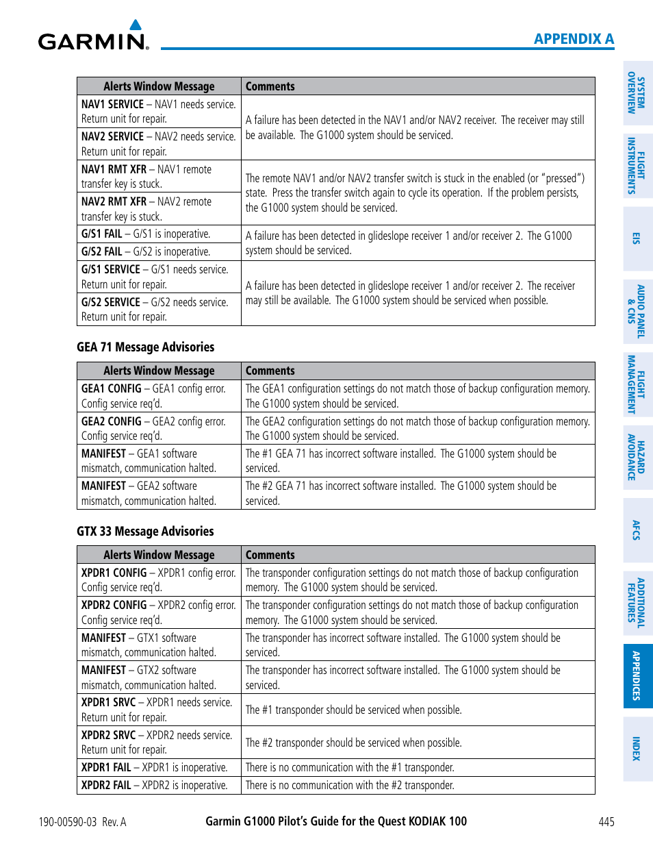 Appendix a | Garmin G1000 Quest Kodiak User Manual | Page 457 / 502