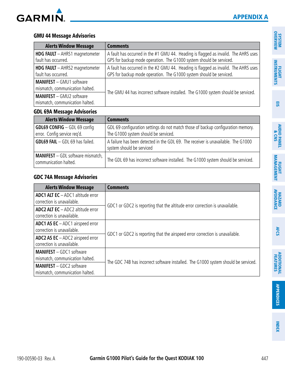 Appendix a | Garmin G1000 Quest Kodiak User Manual | Page 459 / 502