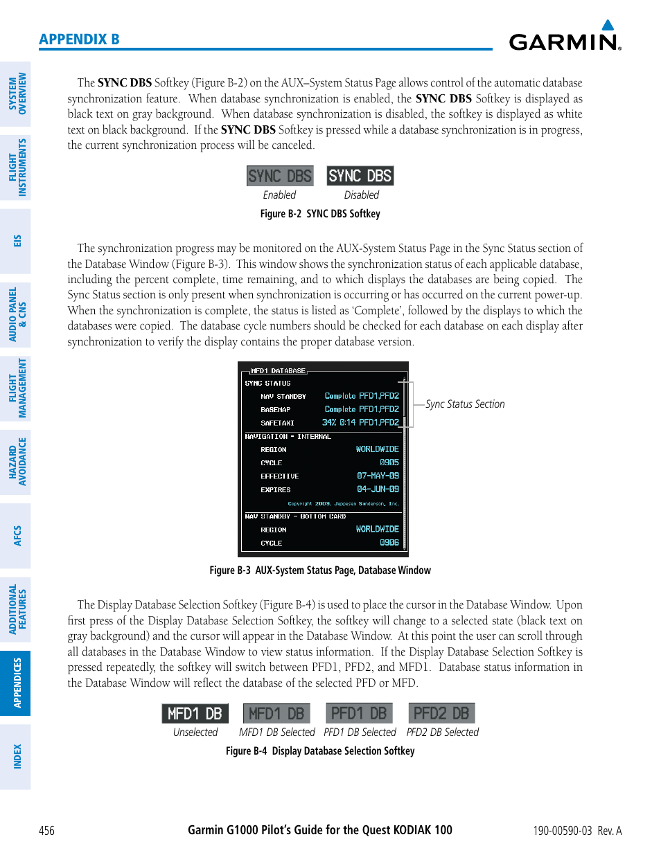 Appendix b | Garmin G1000 Quest Kodiak User Manual | Page 468 / 502