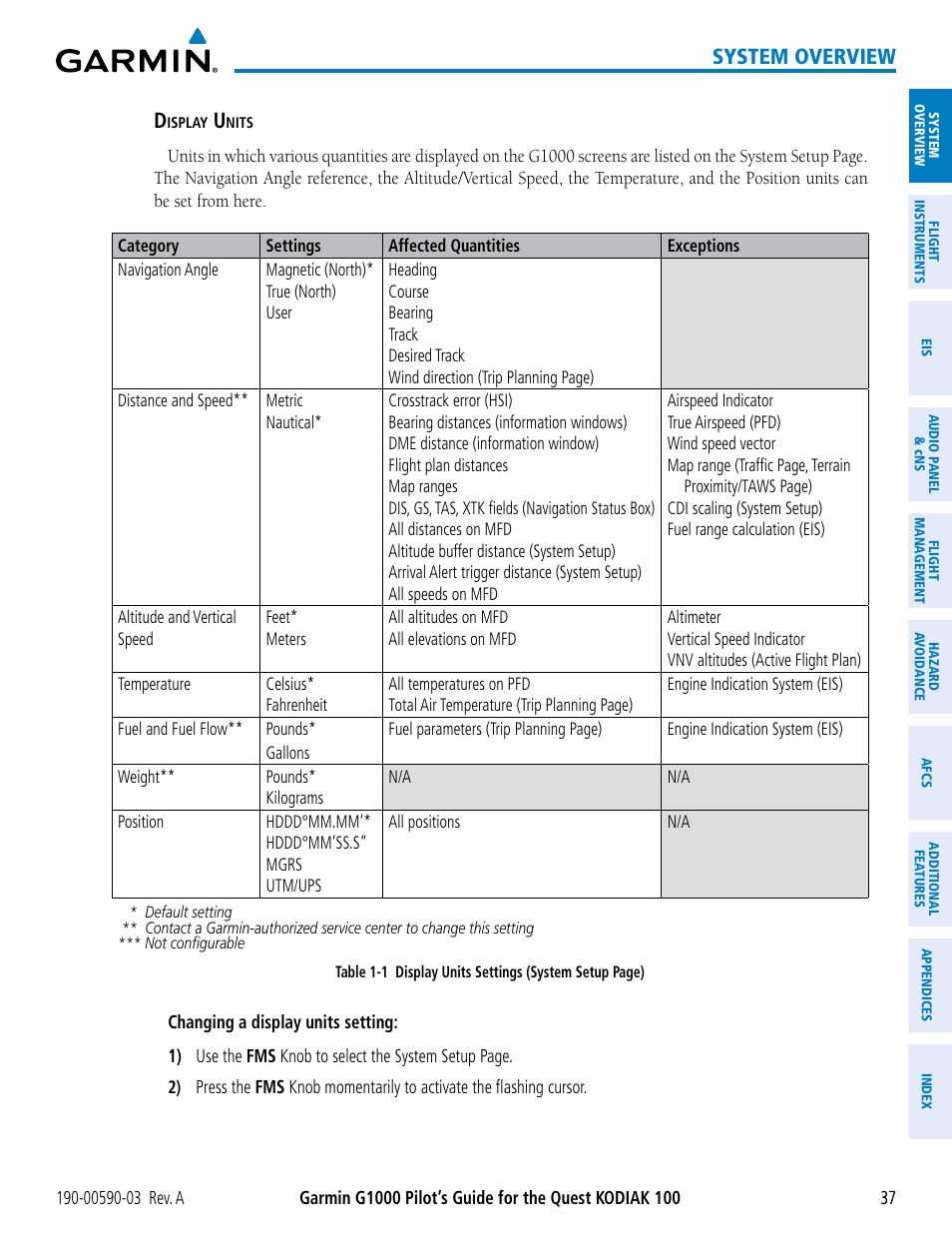 System overview | Garmin G1000 Quest Kodiak User Manual | Page 49 / 502