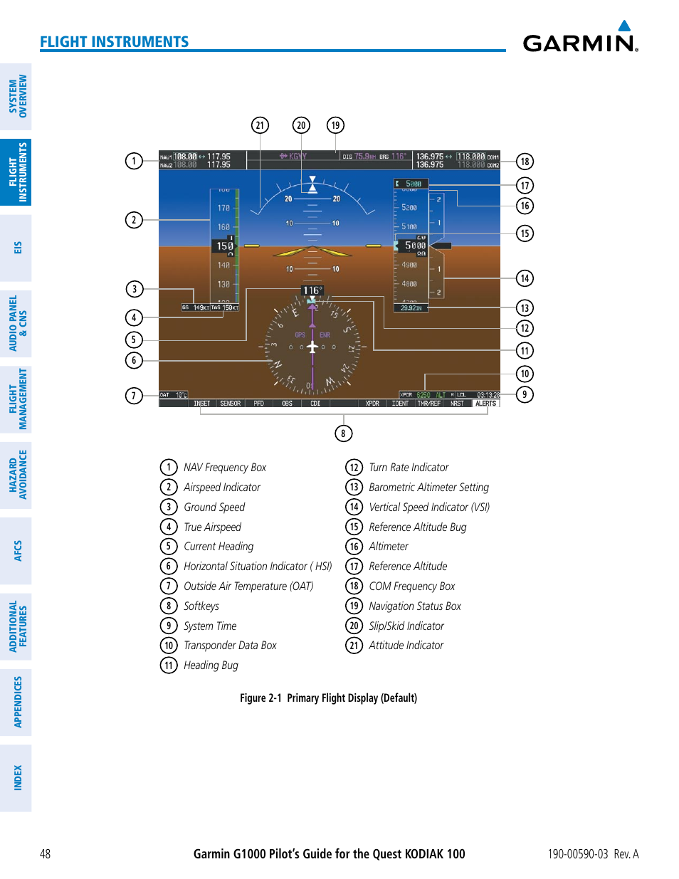 Flight instruments | Garmin G1000 Quest Kodiak User Manual | Page 60 / 502