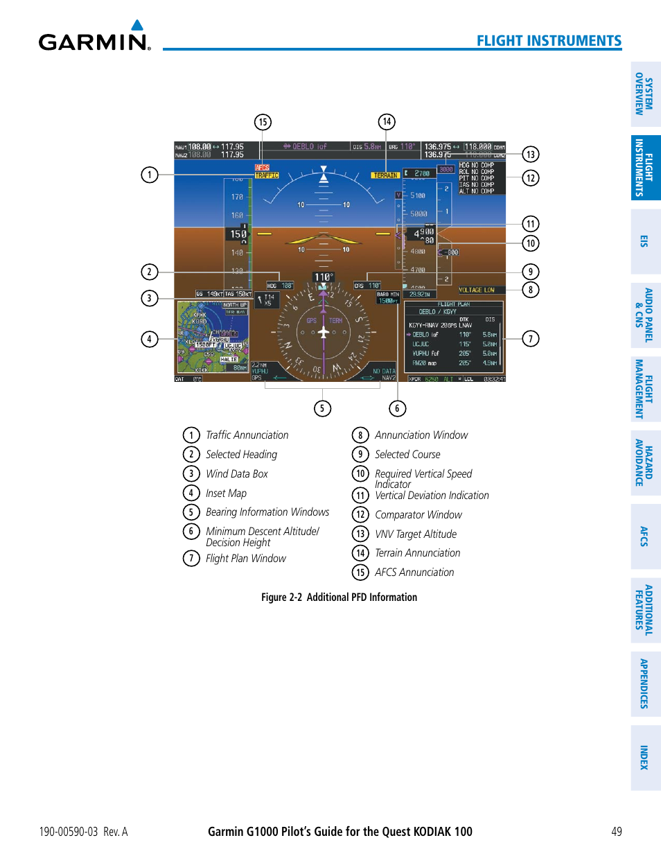 Flight instruments | Garmin G1000 Quest Kodiak User Manual | Page 61 / 502