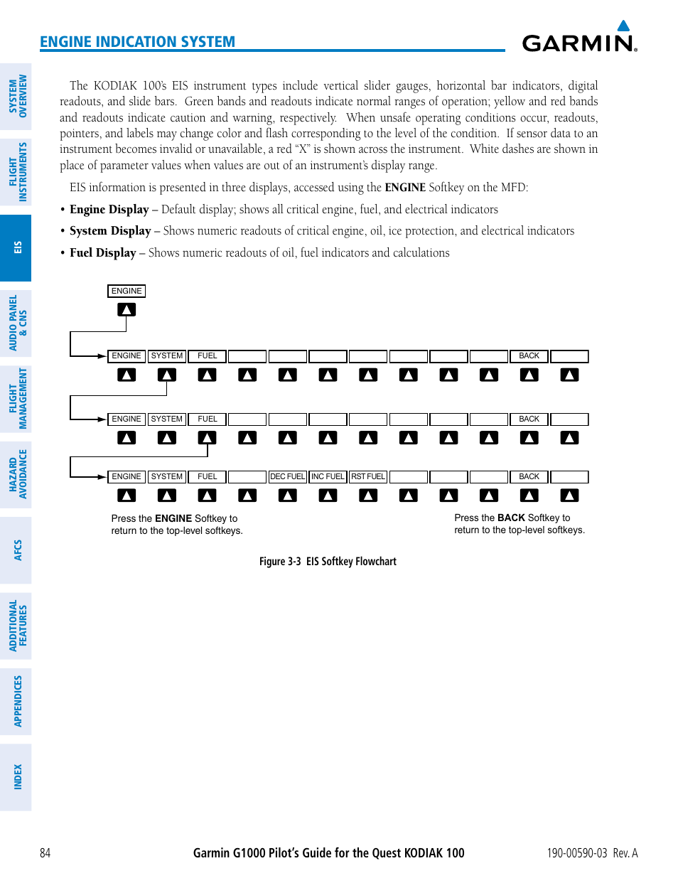 Engine indication system | Garmin G1000 Quest Kodiak User Manual | Page 96 / 502