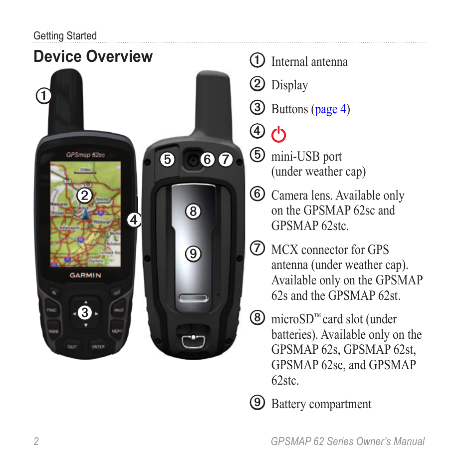 Device overview | Garmin GPSMAP 62stc User Manual | Page 6 / 60