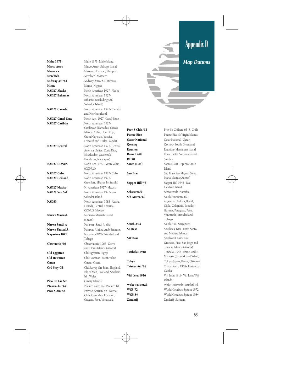 Appendix d, Map datums | Garmin GPS 40 User Manual | Page 59 / 67