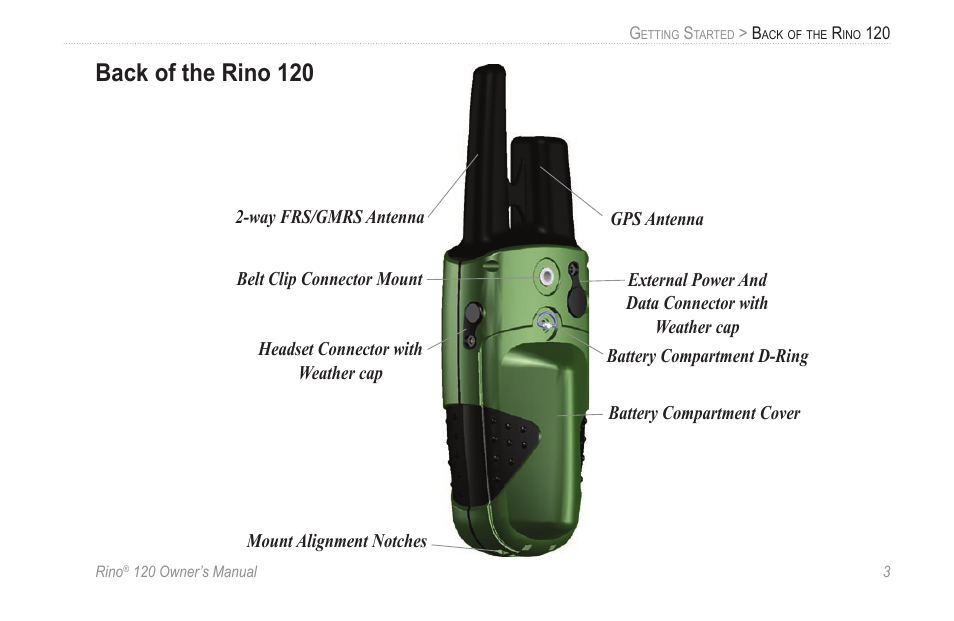 Back of the rino 120 | Garmin Rino 120 User Manual | Page 9 / 124