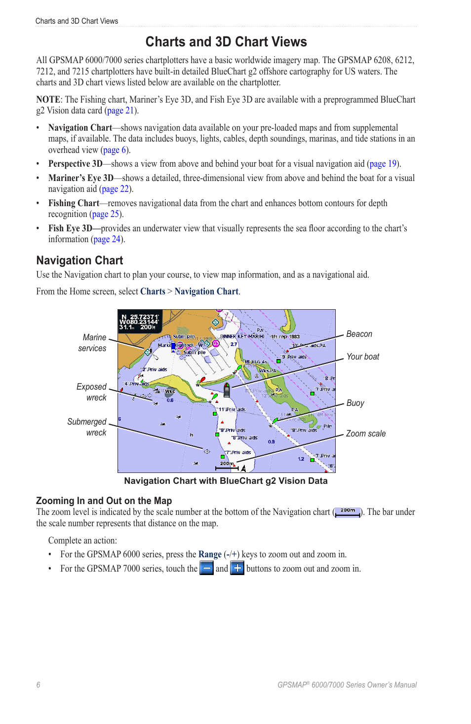 Charts and 3d chart views, Navigation chart, Fishing chart, and the radar overlay | Garmin GPSMAP 7215 User Manual | Page 12 / 136