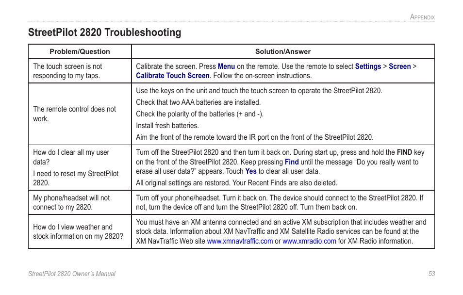 Streetpilot 2820 troubleshooting | Garmin StreetPilot 2820 User Manual | Page 61 / 68