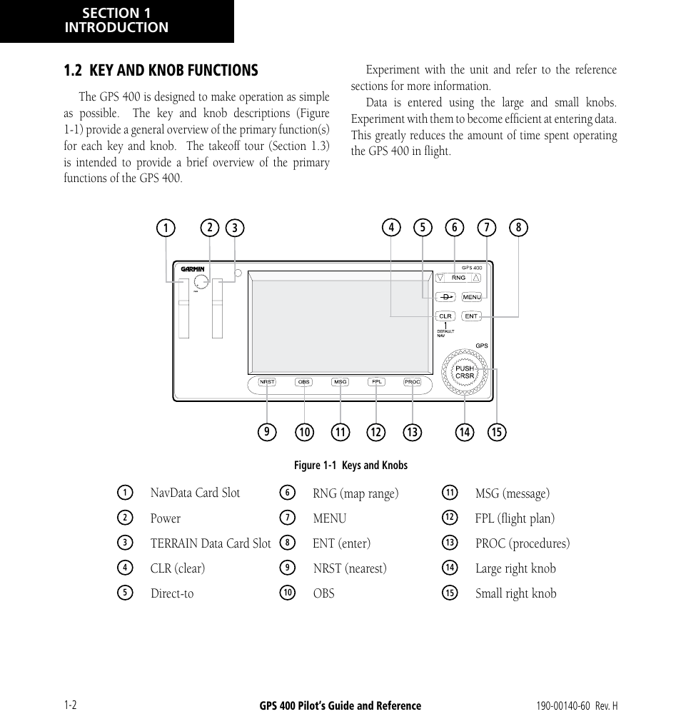 2 key and knob functions, 2 key and knob functions -2 | Garmin GPS 400 User Manual | Page 10 / 244