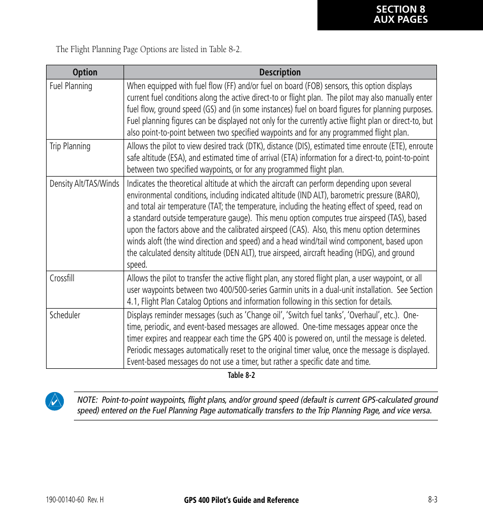 Garmin GPS 400 User Manual | Page 139 / 244