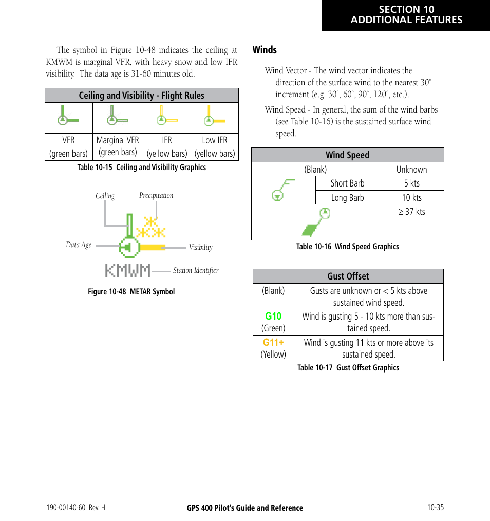 Garmin GPS 400 User Manual | Page 213 / 244