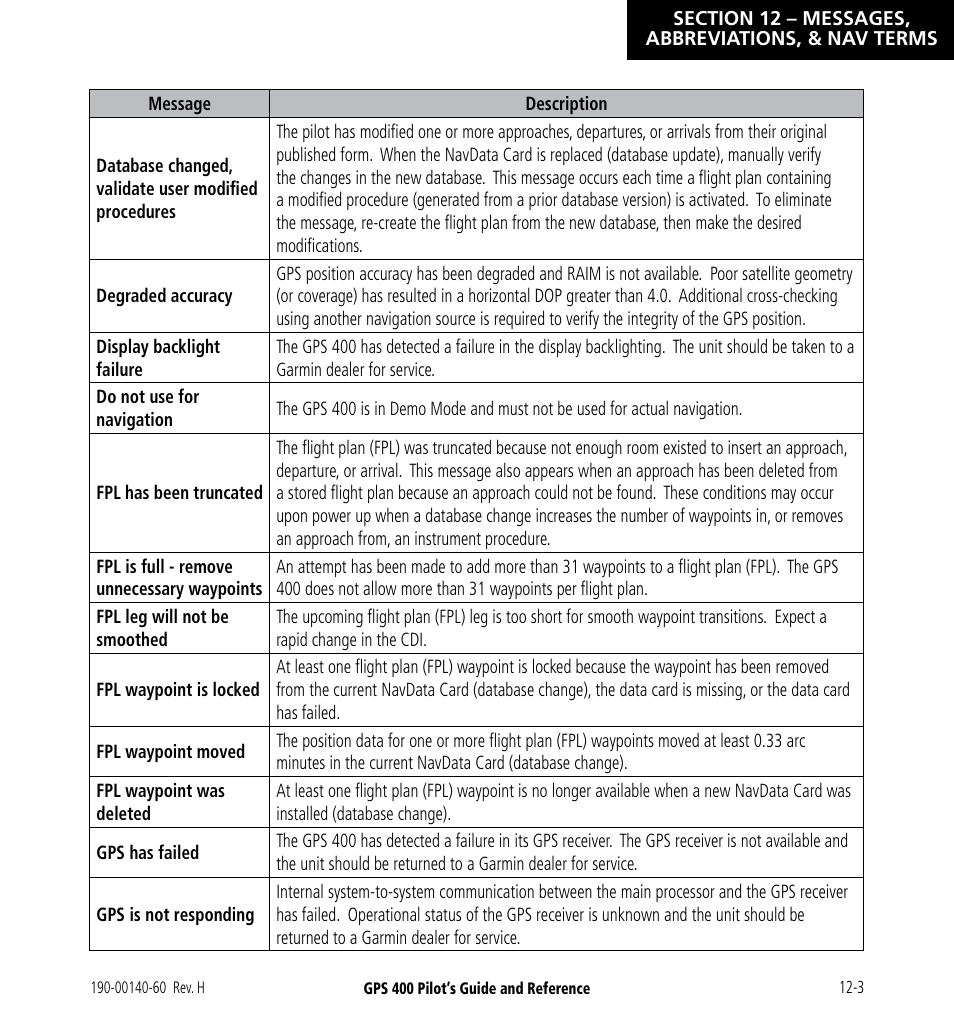 Garmin GPS 400 User Manual | Page 219 / 244