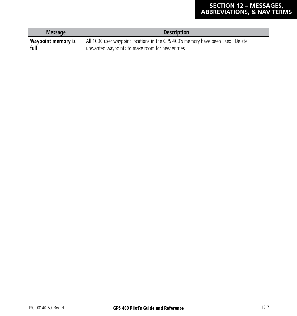 Garmin GPS 400 User Manual | Page 223 / 244