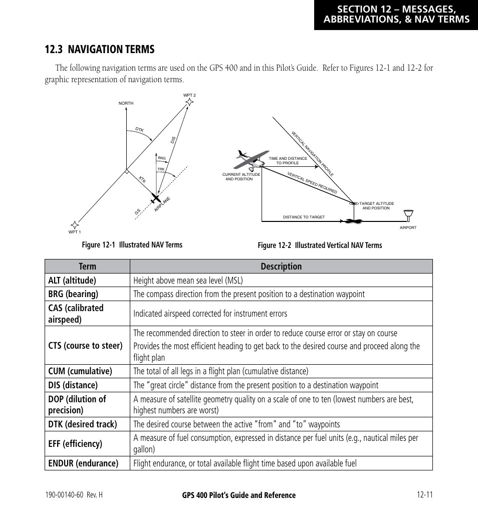 3 navigation terms, 3 navigation terms -11 | Garmin GPS 400 User Manual | Page 227 / 244