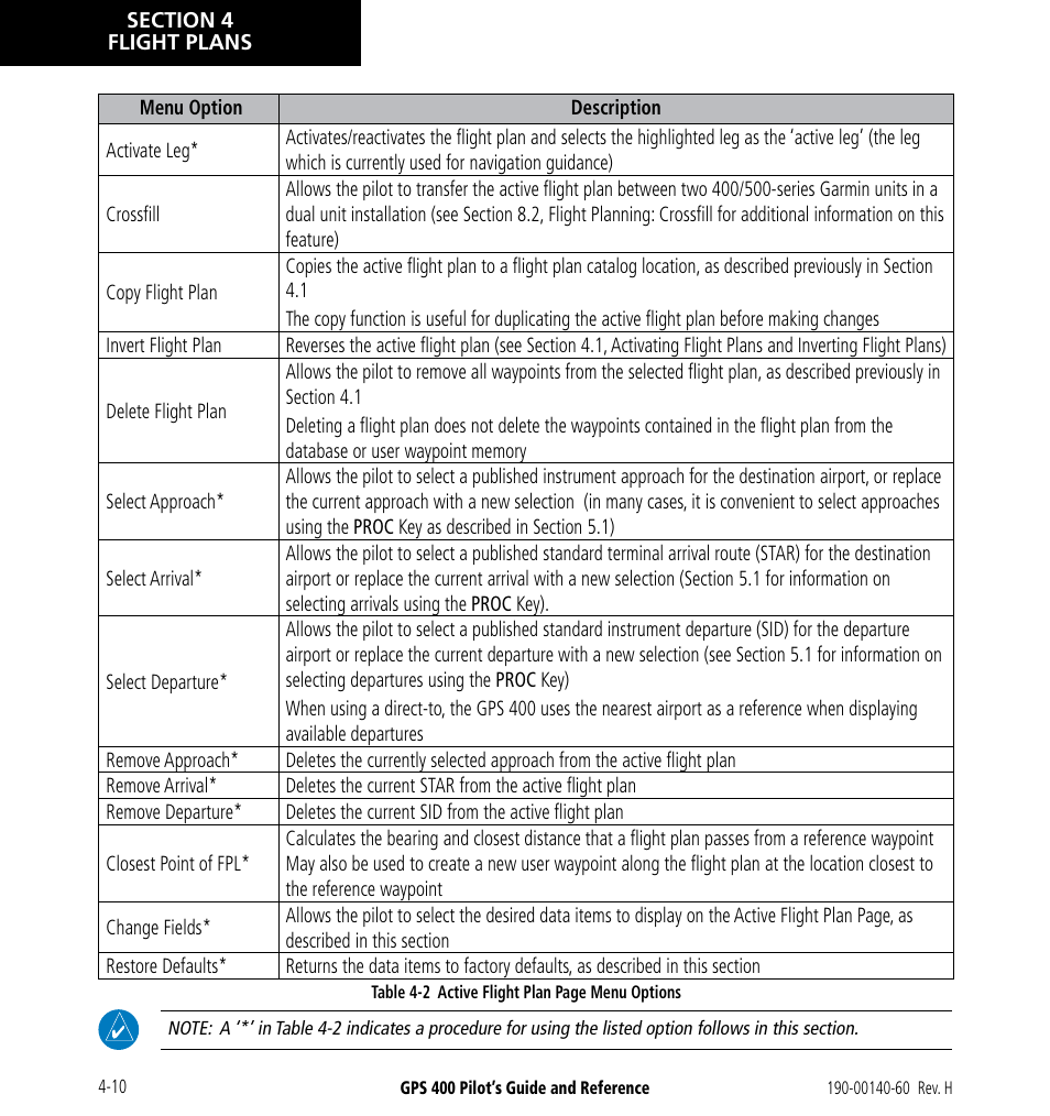 Garmin GPS 400 User Manual | Page 70 / 244