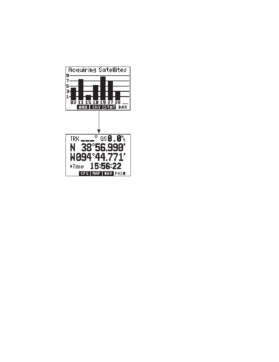 Garmin GPS 95STD User Manual | Page 18 / 111